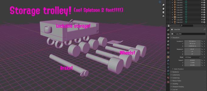 Storage trolley kit!