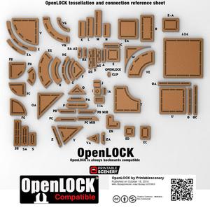 OpenLOCK Tessellation Templates
