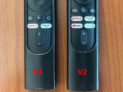 Cover and holder for remote Xiaomi  Mi Box S 4k