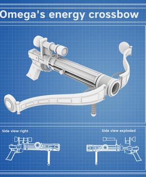 Omega's energy crossbow - Bad Batch