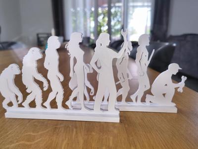 Evolution of the Mechanic – Man & Woman