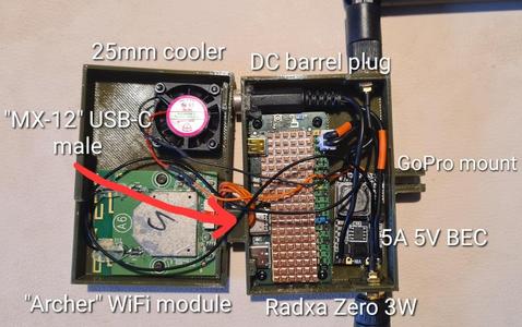 OpenIPC Radxa Zero 3W HDMI ground station