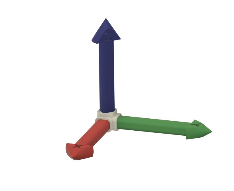 XYZ Cartesian Coordinate System