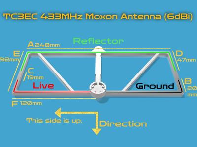 TC3EC 433MHz Moxon Antenna