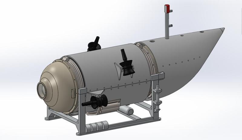 Titan Submersible