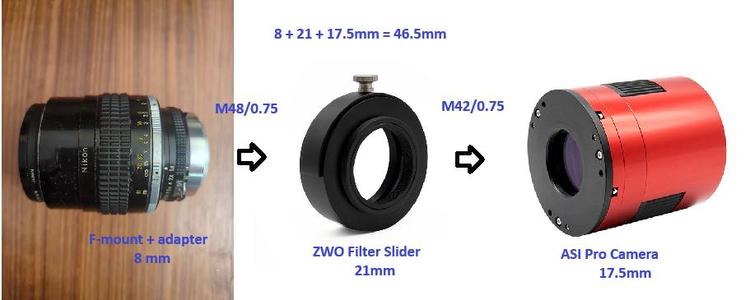 Nikon F-mount to M48 adapter for Astrophotography