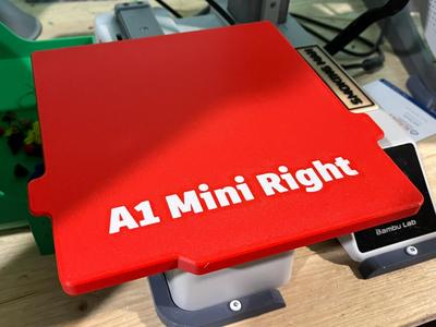 A-1 Mini Dust Covers
