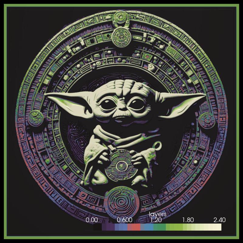 Yoda Painting