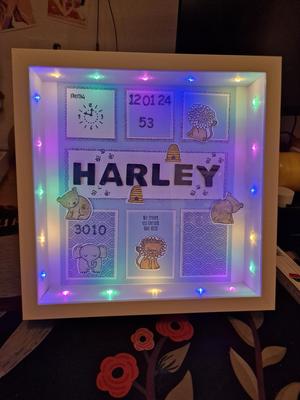 Ikea SANNAHED Ledframe
