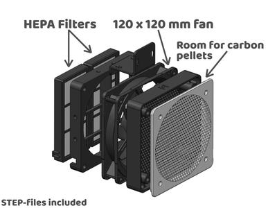 Compact Airfilter for 120x120mm Fan