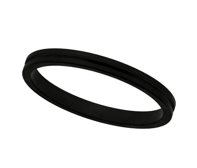 Parametric and O-Ring Designs