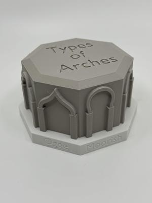 Educational Examples of Architectural Design- Arches