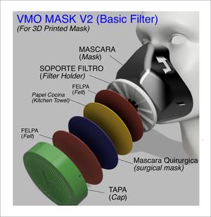 VMO MASK V2 BASIC FILTER - 3D-PRINTED PROTECTIVE - Coronavirus COVID-19