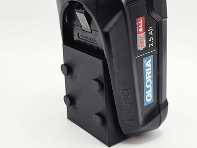 Bosch Power for all 18V system by Küpper & Parkside