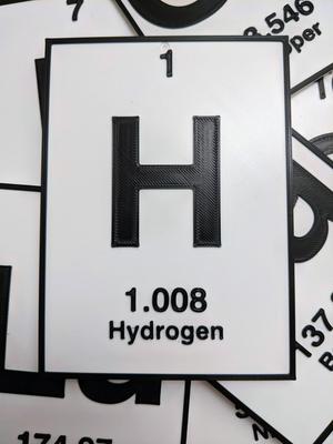 Z - Zekeium | Spelements | Periodic Table of Elements Decor