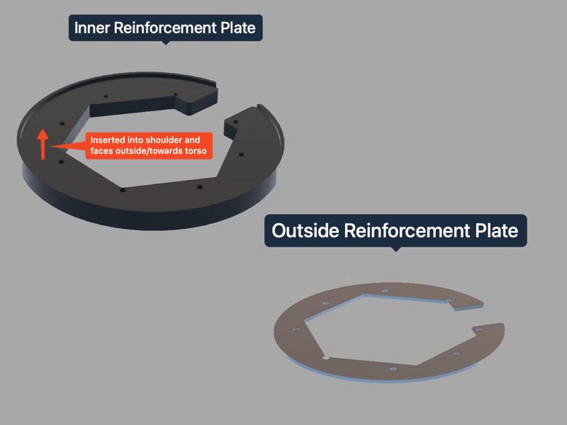 12ft Skelly Shoulder Reinforcement
