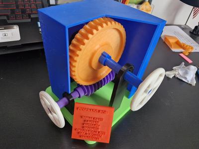 Worm Gear and Crown Screw