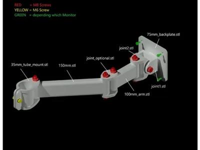 75 / 100 mm Modular Vesa Arm