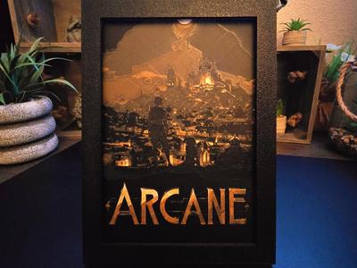 Hueforge - Arcane Poster Wallart
