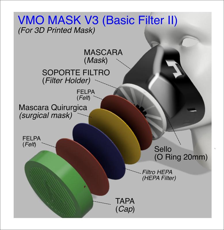VMO MASK V3 BASIC FILTER - 3D-PRINTED PROTECTIVE - Coronavirus COVID-19