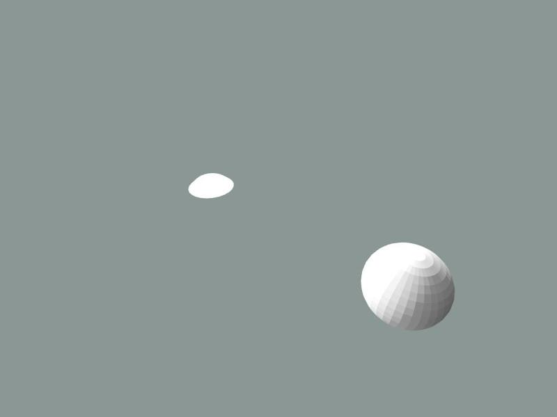 Globe and Stand