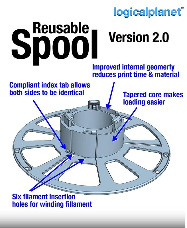 Reusable Filament Spool for Bambulab and new eSun (Bambulab compatible) Refills