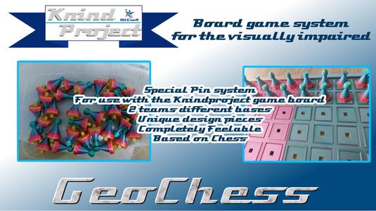 KnindProject - Games - Geochess