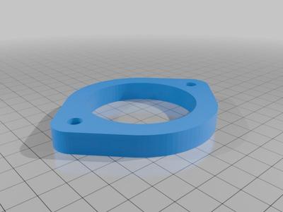 Core Drilling Guides