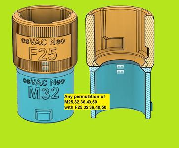 Male - Female Size-converter