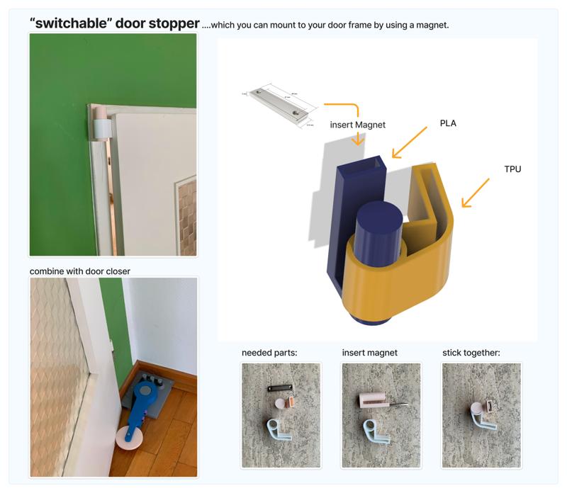 switchable door stopper