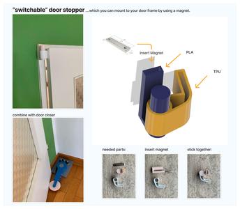 switchable door stopper