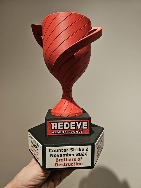 Perpetual Trophy