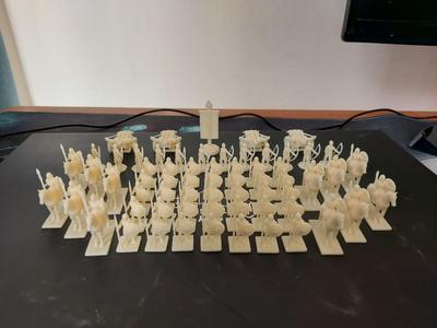 Risk Europe - Extra Armies