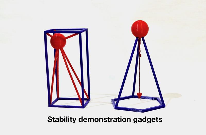 Stability demonstrator