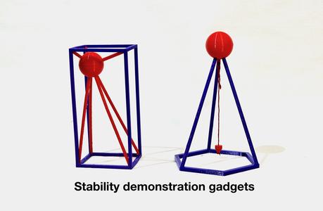 Stability demonstrator