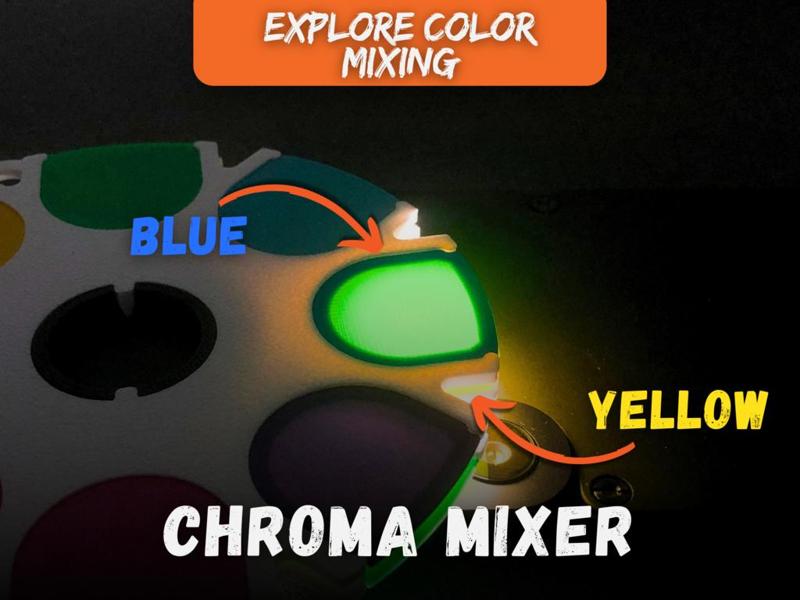 Chroma Mixer - A Tool to Explore Color Mixing