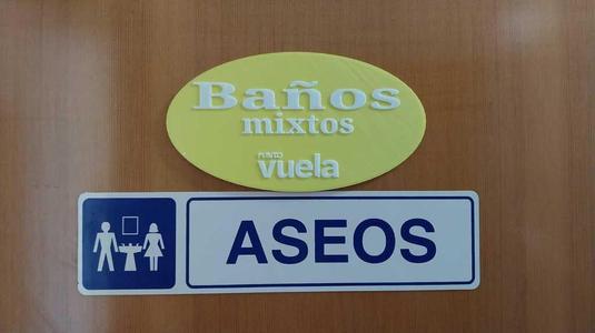 Identificador Baños mixtos