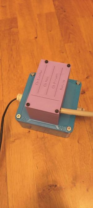 Box for shutter button