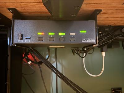 Level 1 Tech dual monitor KVM mount