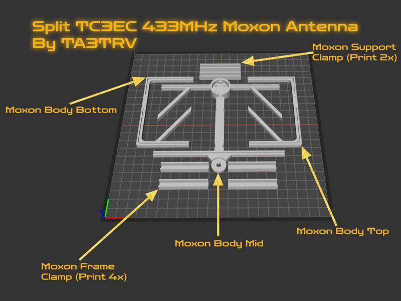 Split TC3EC 433MHz Moxon Antenna By TA3TRV