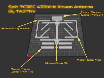 Split TC3EC 433MHz Moxon Antenna By TA3TRV