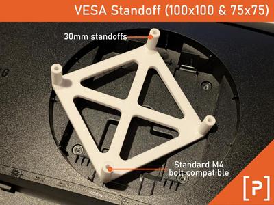 VESA Compatible Display Standoffs (100mm & 75mm)