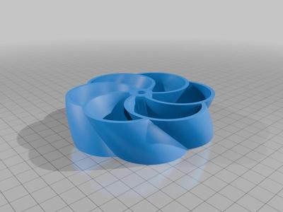 Customizable Toroidal Fan