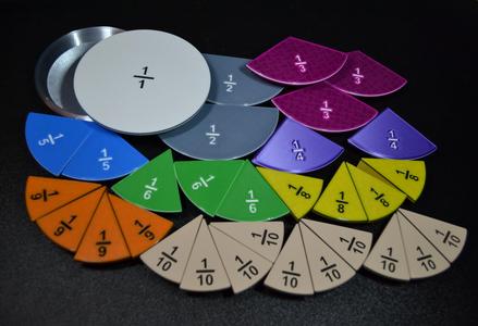 Math Pie Pieces Fraction Circle