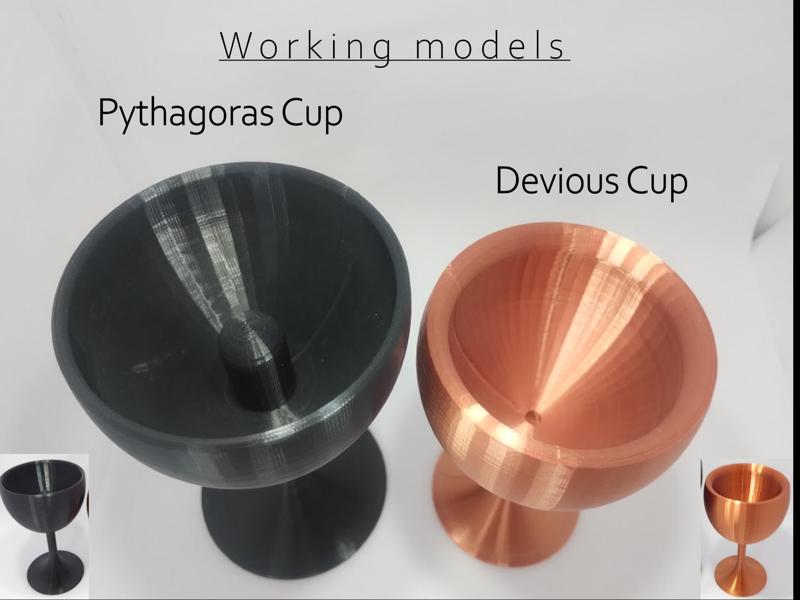 Devious Pythagoras Cup