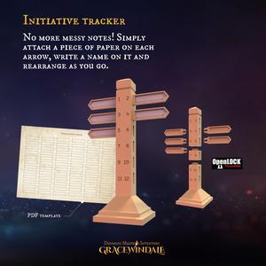 Initiative tracker post