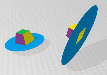 Model slicers