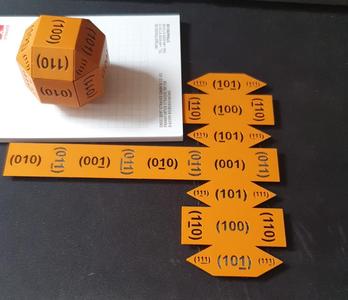 Silicon Cube Miller index