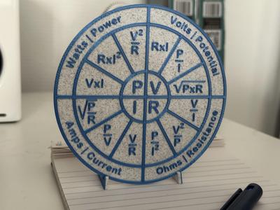Ohm's Law Circle Cheat Sheet - Electronics