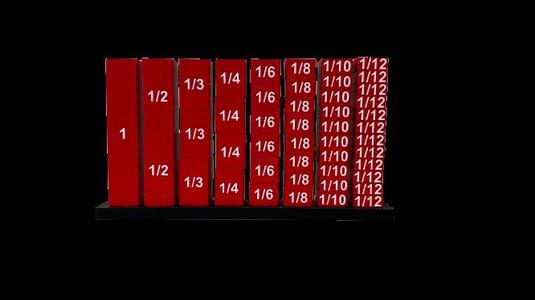 Fractions lerning